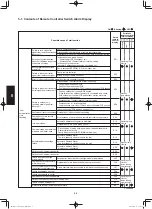 Предварительный просмотр 558 страницы Panasonic S-100PF1E5A Service Manual