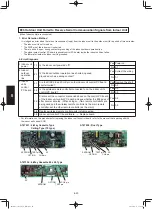 Preview for 576 page of Panasonic S-100PF1E5A Service Manual