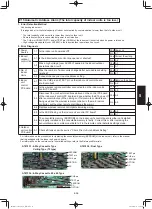 Предварительный просмотр 581 страницы Panasonic S-100PF1E5A Service Manual