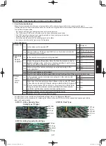 Предварительный просмотр 583 страницы Panasonic S-100PF1E5A Service Manual