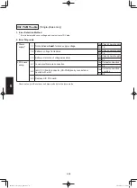 Preview for 594 page of Panasonic S-100PF1E5A Service Manual