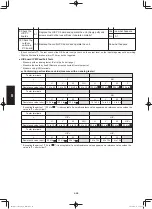 Предварительный просмотр 614 страницы Panasonic S-100PF1E5A Service Manual