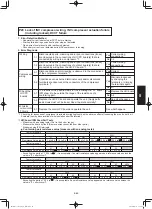 Предварительный просмотр 619 страницы Panasonic S-100PF1E5A Service Manual