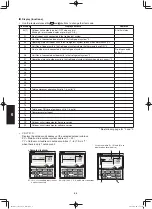 Предварительный просмотр 632 страницы Panasonic S-100PF1E5A Service Manual