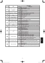 Предварительный просмотр 645 страницы Panasonic S-100PF1E5A Service Manual