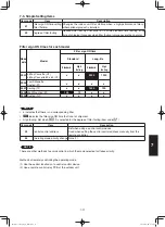 Предварительный просмотр 647 страницы Panasonic S-100PF1E5A Service Manual