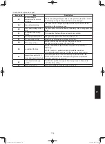 Preview for 651 page of Panasonic S-100PF1E5A Service Manual