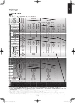 Preview for 10 page of Panasonic S-100PK1E5A Technical Data & Service Manual
