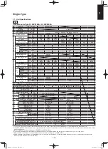 Предварительный просмотр 10 страницы Panasonic S-100PK1E5A Technical Data & Service Manual