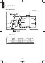 Preview for 13 page of Panasonic S-100PK1E5A Technical Data & Service Manual