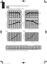 Preview for 14 page of Panasonic S-100PK1E5A Technical Data & Service Manual