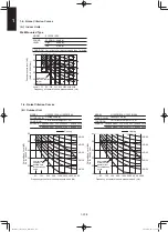 Preview for 15 page of Panasonic S-100PK1E5A Technical Data & Service Manual