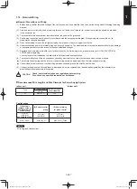 Предварительный просмотр 17 страницы Panasonic S-100PK1E5A Technical Data & Service Manual