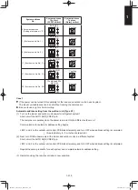 Предварительный просмотр 39 страницы Panasonic S-100PK1E5A Technical Data & Service Manual