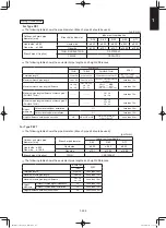 Предварительный просмотр 53 страницы Panasonic S-100PK1E5A Technical Data & Service Manual