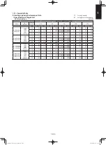 Предварительный просмотр 72 страницы Panasonic S-100PK1E5A Technical Data & Service Manual