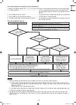 Preview for 13 page of Panasonic S-100PN1E5A Installation Instructions Manual