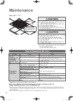 Предварительный просмотр 6 страницы Panasonic S-100PU2E5A Operating Instructions Manual