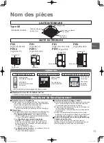 Предварительный просмотр 11 страницы Panasonic S-100PU2E5A Operating Instructions Manual