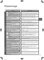 Предварительный просмотр 13 страницы Panasonic S-100PU2E5A Operating Instructions Manual