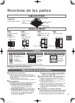 Предварительный просмотр 17 страницы Panasonic S-100PU2E5A Operating Instructions Manual