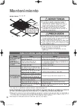 Предварительный просмотр 18 страницы Panasonic S-100PU2E5A Operating Instructions Manual