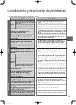 Предварительный просмотр 19 страницы Panasonic S-100PU2E5A Operating Instructions Manual