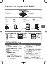 Предварительный просмотр 23 страницы Panasonic S-100PU2E5A Operating Instructions Manual