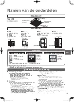 Предварительный просмотр 35 страницы Panasonic S-100PU2E5A Operating Instructions Manual