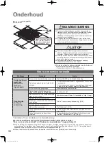 Предварительный просмотр 36 страницы Panasonic S-100PU2E5A Operating Instructions Manual