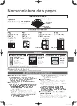 Предварительный просмотр 41 страницы Panasonic S-100PU2E5A Operating Instructions Manual