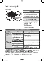 Предварительный просмотр 42 страницы Panasonic S-100PU2E5A Operating Instructions Manual