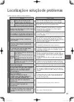 Предварительный просмотр 43 страницы Panasonic S-100PU2E5A Operating Instructions Manual