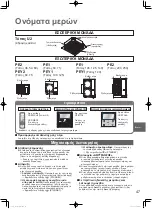 Предварительный просмотр 47 страницы Panasonic S-100PU2E5A Operating Instructions Manual