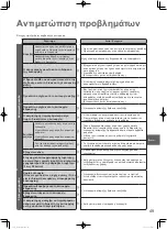 Предварительный просмотр 49 страницы Panasonic S-100PU2E5A Operating Instructions Manual