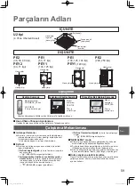 Предварительный просмотр 59 страницы Panasonic S-100PU2E5A Operating Instructions Manual