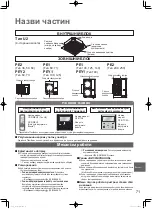 Предварительный просмотр 71 страницы Panasonic S-100PU2E5A Operating Instructions Manual