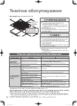 Предварительный просмотр 72 страницы Panasonic S-100PU2E5A Operating Instructions Manual