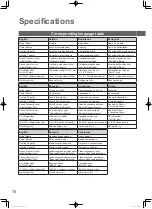 Предварительный просмотр 78 страницы Panasonic S-100PU2E5A Operating Instructions Manual