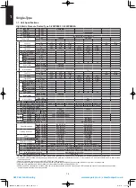 Предварительный просмотр 8 страницы Panasonic S-100PU2E5A Technical Data & Service Manual