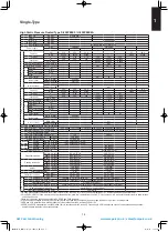 Предварительный просмотр 9 страницы Panasonic S-100PU2E5A Technical Data & Service Manual