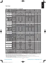 Предварительный просмотр 11 страницы Panasonic S-100PU2E5A Technical Data & Service Manual