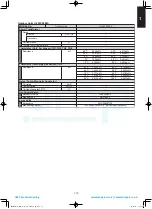 Предварительный просмотр 19 страницы Panasonic S-100PU2E5A Technical Data & Service Manual