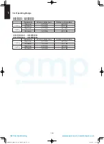 Предварительный просмотр 26 страницы Panasonic S-100PU2E5A Technical Data & Service Manual