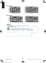 Предварительный просмотр 28 страницы Panasonic S-100PU2E5A Technical Data & Service Manual