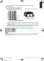 Предварительный просмотр 33 страницы Panasonic S-100PU2E5A Technical Data & Service Manual