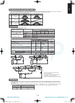 Предварительный просмотр 41 страницы Panasonic S-100PU2E5A Technical Data & Service Manual