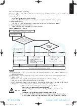 Предварительный просмотр 59 страницы Panasonic S-100PU2E5A Technical Data & Service Manual