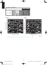 Предварительный просмотр 62 страницы Panasonic S-100PU2E5A Technical Data & Service Manual