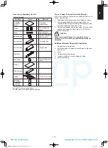 Предварительный просмотр 79 страницы Panasonic S-100PU2E5A Technical Data & Service Manual